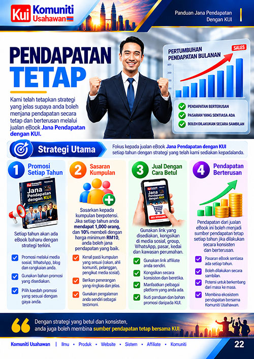 Contoh halaman eBook KUI